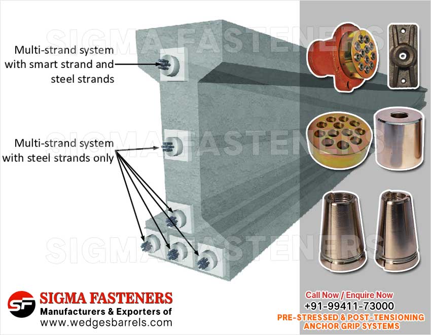 Pre & Post Tensioning Grip Systems Anchor Heads Wedges and Barrels Manufacturers Exporters in India Ludhiana